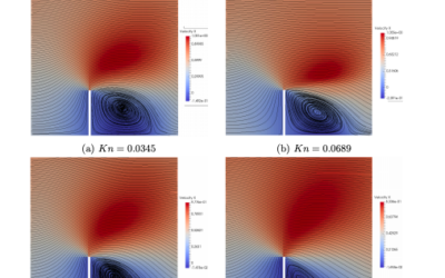 Post-doctoral position : Data-driven machine learning techniques for wind farm scale flow simulations