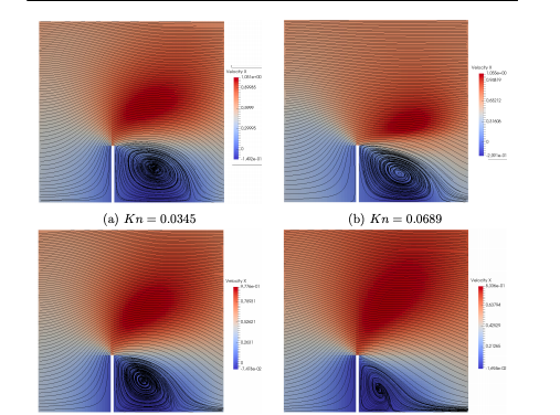 Post-doctoral position : Data-driven machine learning techniques for wind farm scale flow simulations