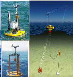 Fugro SEAWATCH Wind LiDAR Buoy