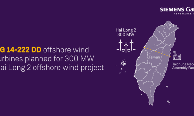 Siemens Gamesa confirmé comme fournisseur privilégié pour Hai Long avec la 14 MW