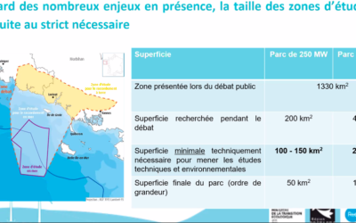 Bretagne Sud, une restitution avec, encore, des interrogations