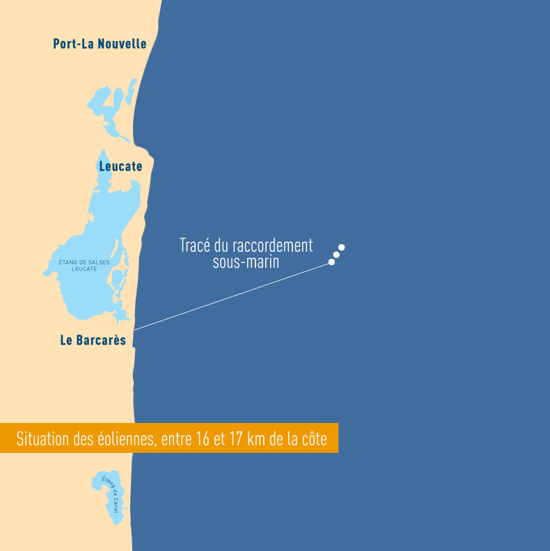 Ferme pilote : « Les éoliennes flottantes du Golfe du Lion (EFGL) » au large de Leucate