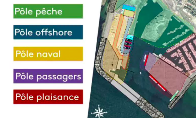 Le port de la Turballe : Innovation et approche intégrée