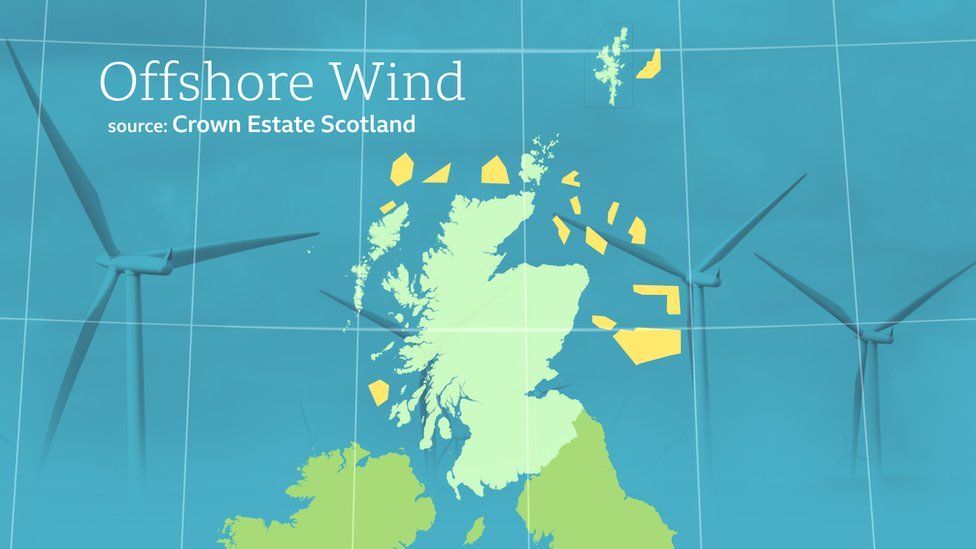 Le round ScotWind pourrait atteindre 100 000  £ ($137 810) par km²