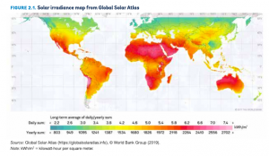 Atlas solaire flottant world 2019