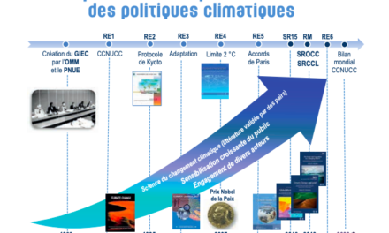 6 ème rapport du Giec et vidéo de la conférence de presse