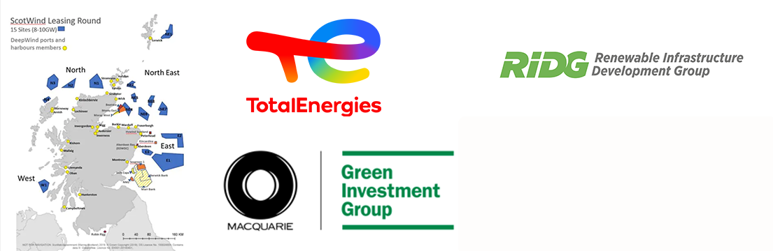 ScotWind : TotalEnergies, Green Investment Group et RIDG s’expliquent