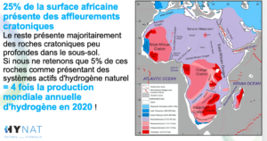 Production Afrique_Hydrogène natif ou naturel – HYNAT _ Juin 2021