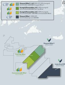 Etats-Unis : Iberdrola et CIP restructurent leur partenariat