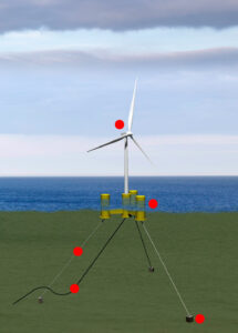 Nouvelle étape pour le projet éolien flottant du consortium PFOWF