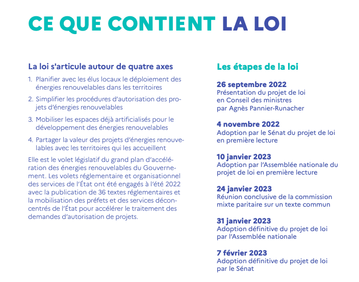 Le Sénat adopte le projet de loi relatif à l’accélération de la production d’énergies renouvelables