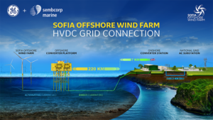 Sofia : L&rsquo;étude sismique 3D a commencé sur le site du parc éolien offshore de RWE