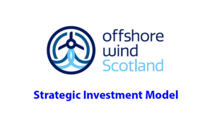 Strategic Investment Model : voie à suivre pour tous les projets de modèle d&rsquo;investissement stratégique