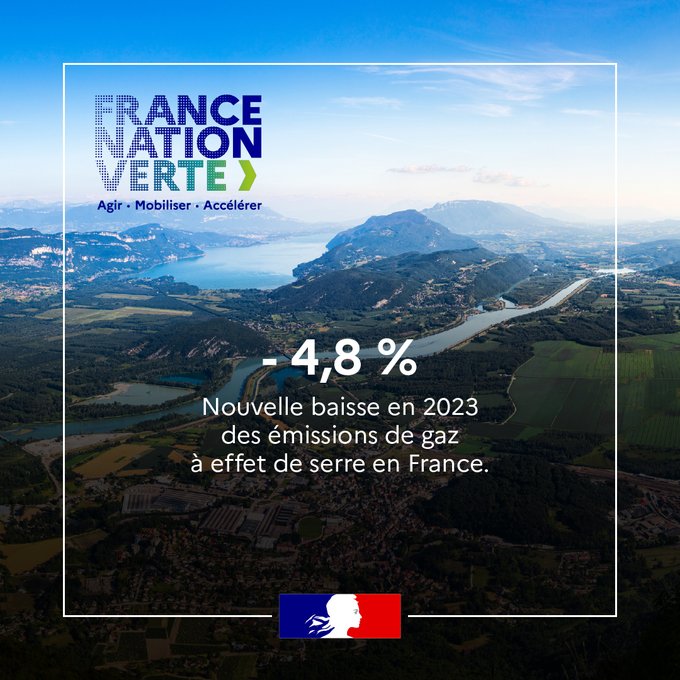 La stratégie écologique du gouvernement à l’heure des élections européennes