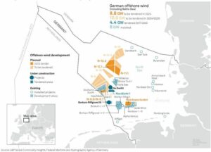 TotalEnergies et EnBW remportent des projets éoliens offshore allemands