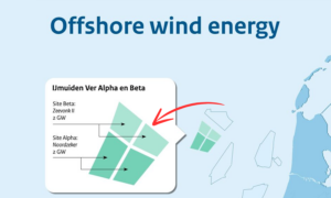 Vent et soleil pour CIP et Vattenfall qui remportent l&rsquo;appel d&rsquo;offres néerlandais pour 4 GW  – 1