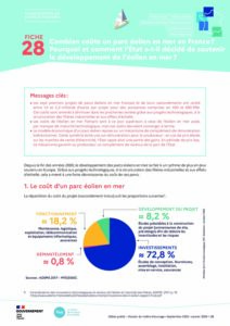 AO6 Méditerranée : les tarifs des lauréats de l&rsquo;Appel d&rsquo;offres