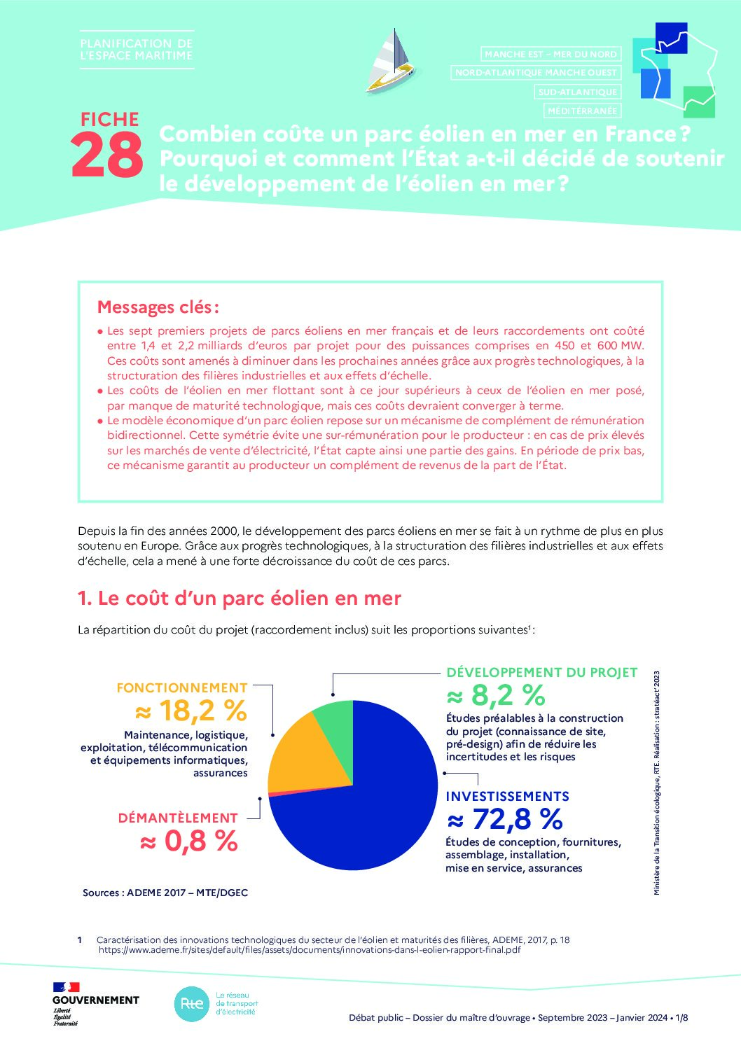 AO6 Méditerranée : les tarifs des lauréats de l&rsquo;Appel d&rsquo;offres