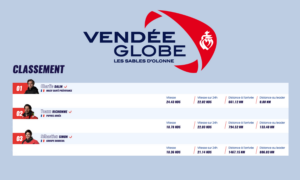 Vendée Globe : Les premiers skippers attendus le 14 janvier aux Sables d&rsquo;Olonne