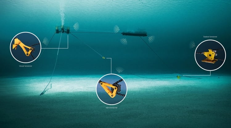 Kongsberg Maritime veut transformer et industrialiser le transport et l&rsquo;installation d&rsquo;éoliennes offshore flottantes
