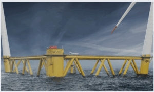 Le suédois Hexicon cherche à se désengager de son projet d&rsquo;éolien flottant au Royaume-Uni