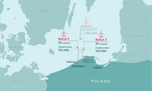 Goodtech remporte un contrat éolien offshore auprès d&rsquo;Equinor pour les projets Bałtyk 2 et 3