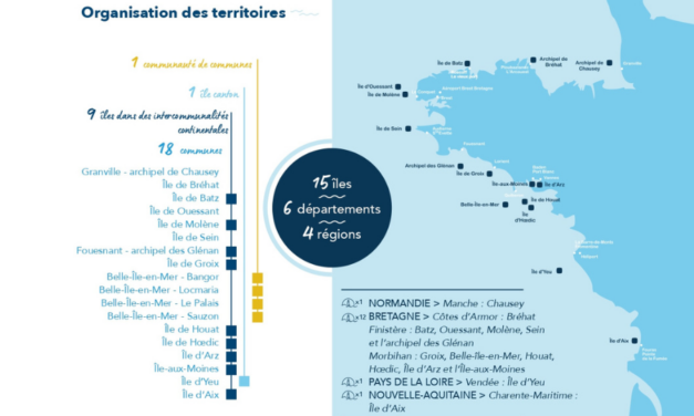 Les solutions de stockage proposées par Entech pour décarbonner trois iles du Ponant sont retenues par EDF. ITV de Jérôme Le Moigne