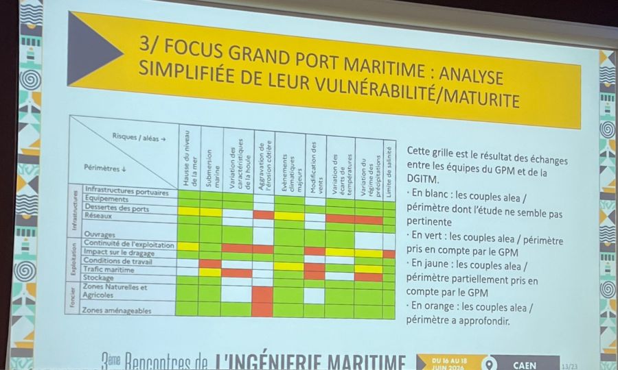 Les États membres ont approuvé des conclusions sur la stratégie portuaire de l&rsquo;UE