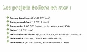 La CRE a publié le cahier des charges du plus grand appel d&rsquo;offres éolien en mer en Europe
