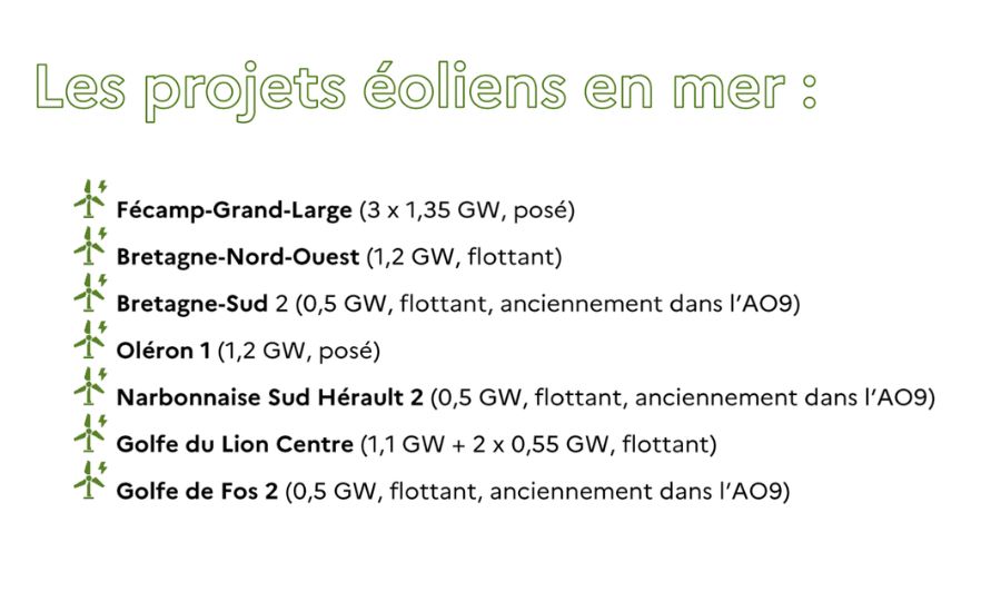 Accord de la Commission européenne sur le plan d&rsquo;aide français pour la construction de 11 parcs éoliens offshore