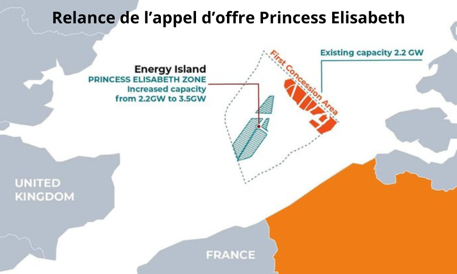 La Belgique approuve un nouveau cadre d&rsquo;appel d&rsquo;offres pour le 1er site éolien offshore de la zone Princesse Elisabeth